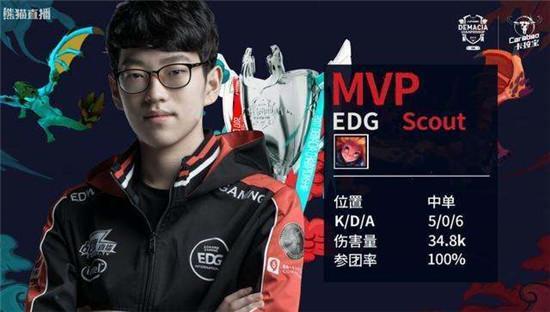 战术调整和 战术调整和