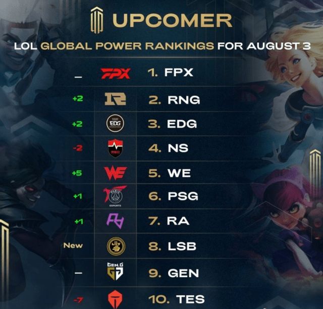 这些球员背 这些球员背